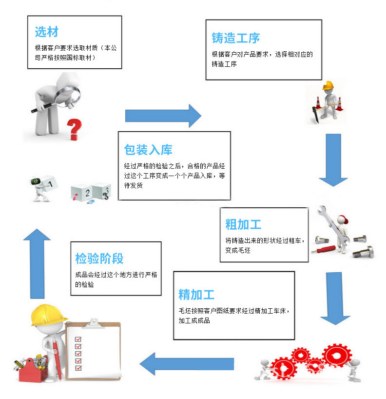 73b83818299390c0028ed7d6818b40