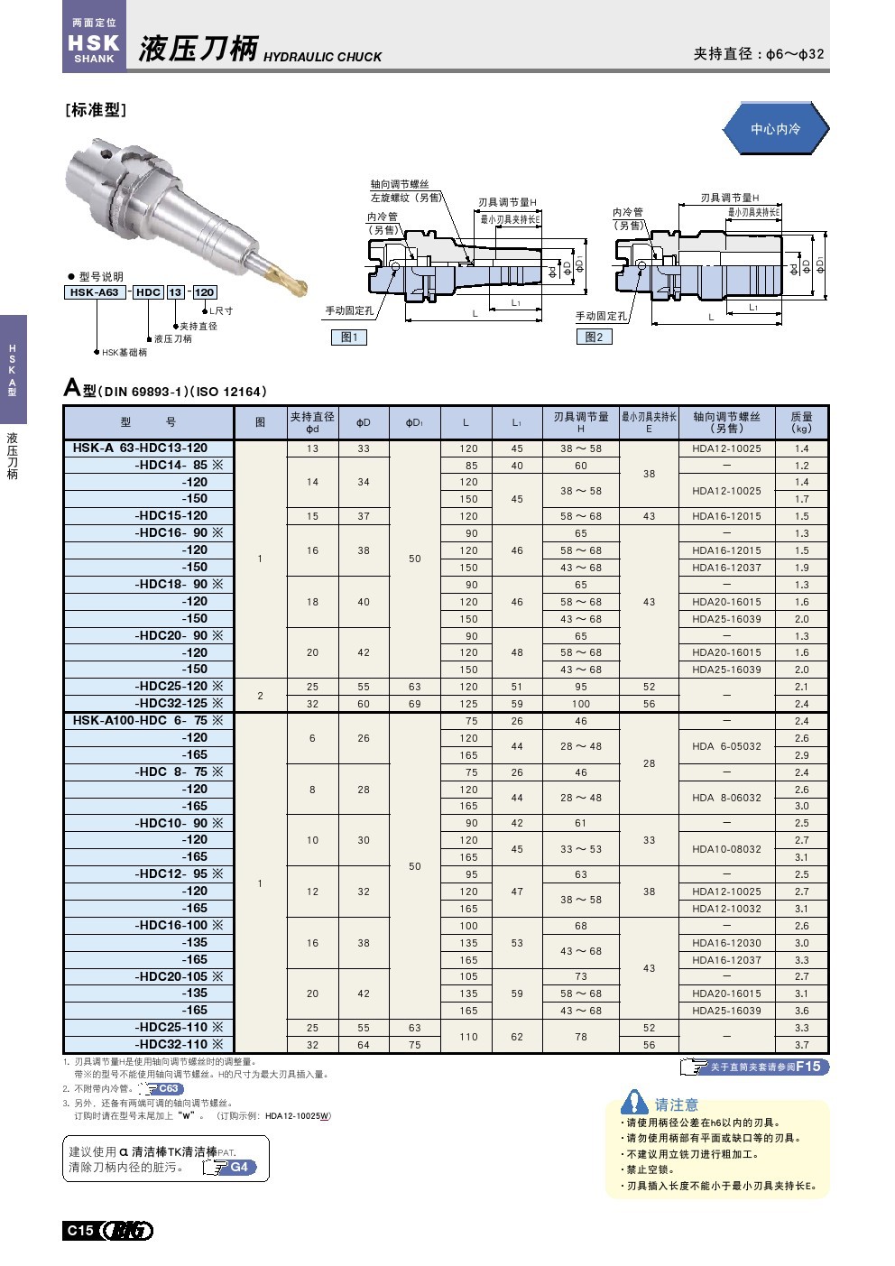 德国SKO SCHUSSLER希斯乐热缩刀柄 606321-13 HSK-A63-SFH03-80-阿里巴巴