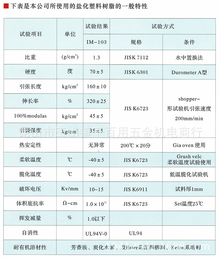 TB2J4cha3OI.eBjSszhXXbHvFXa_!!