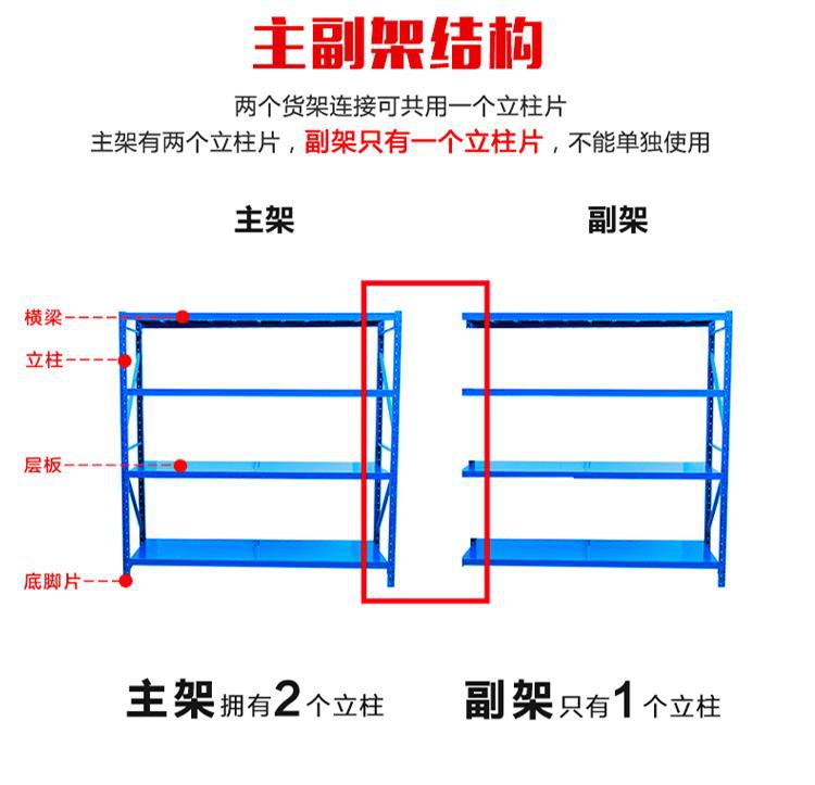 货架内1