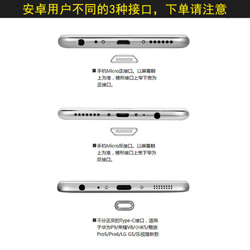 Suitable for iPhone6S/7 Apple Samsung wireless charging receiver QI standard Type-C wireless charging patch