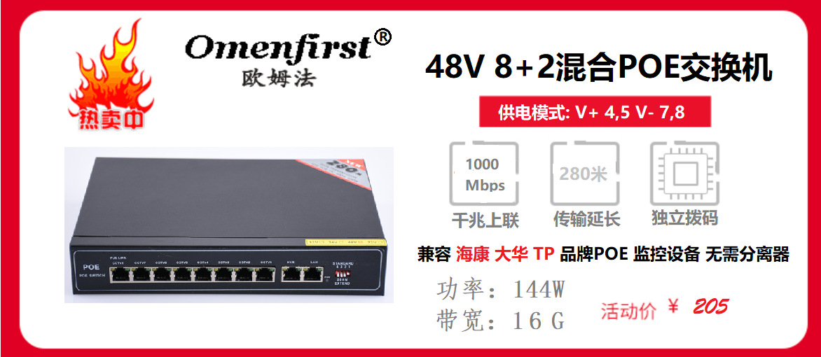 NF10400W -48V