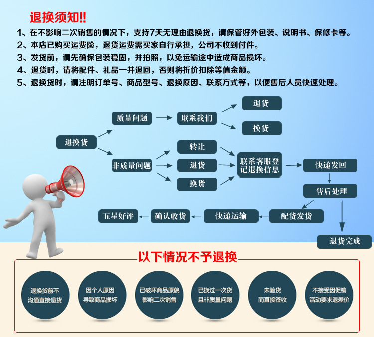 退换须知.jpg