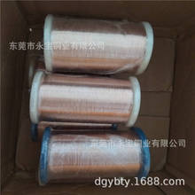 ����~���ĬF؛ֱ�N C17200�����~�z0.08 0.1 0.2 0.3 0.4 0.5