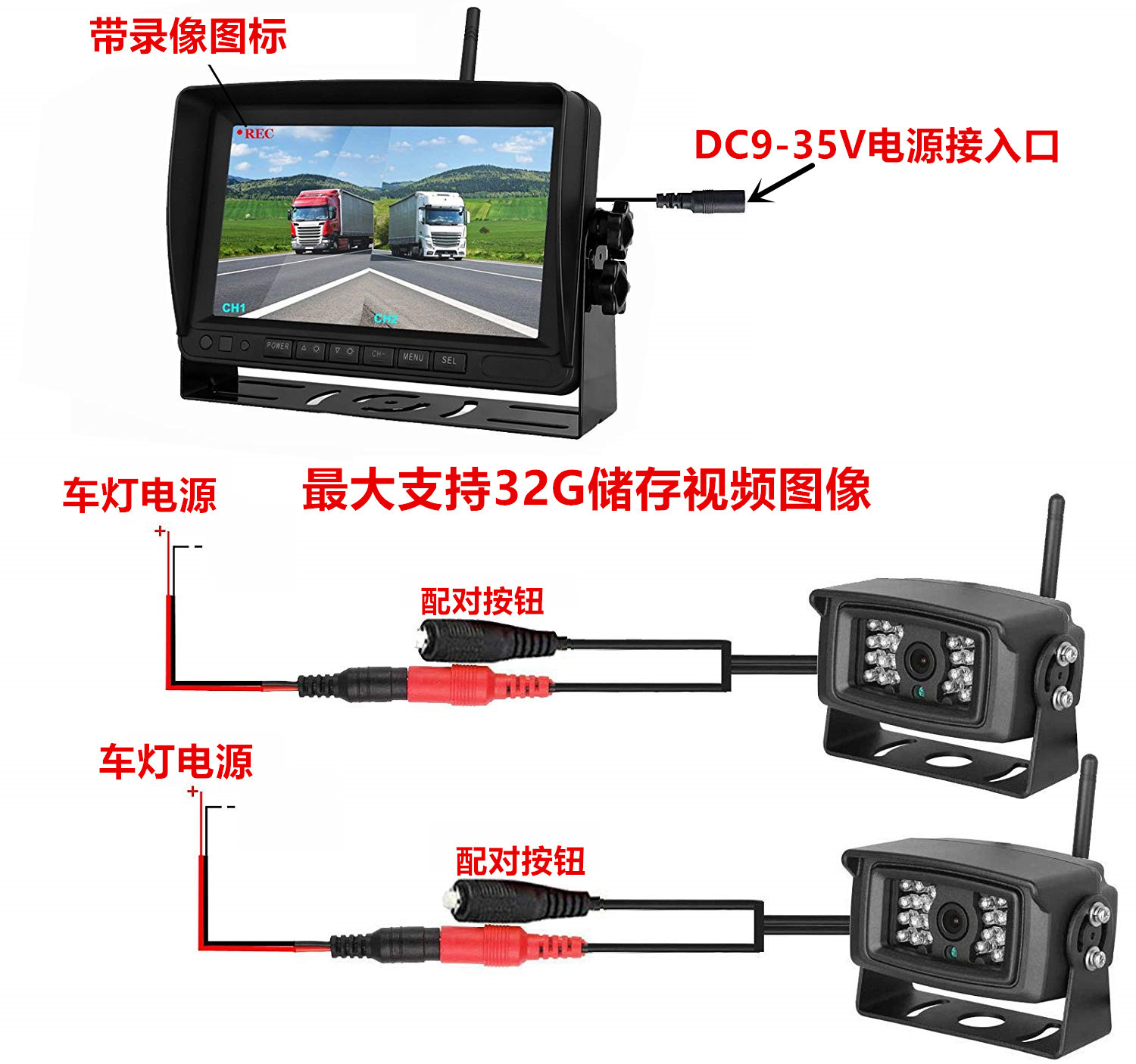 (2개) 7 인치 AHD 디지털 무선 디스플레이 AHD 카메라 안티 간섭 안정적인 전송