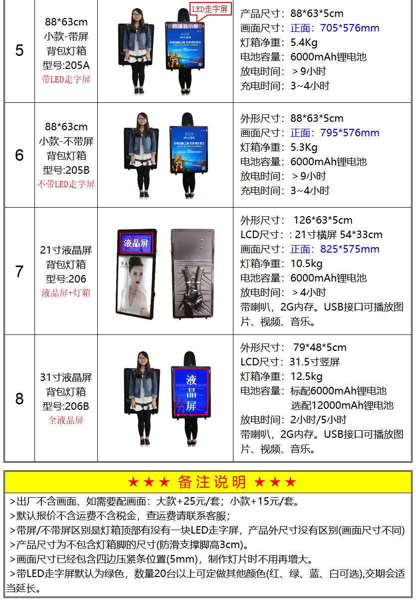 背包灯箱 背带 移动灯箱 详情页3 产品参数2-2.png