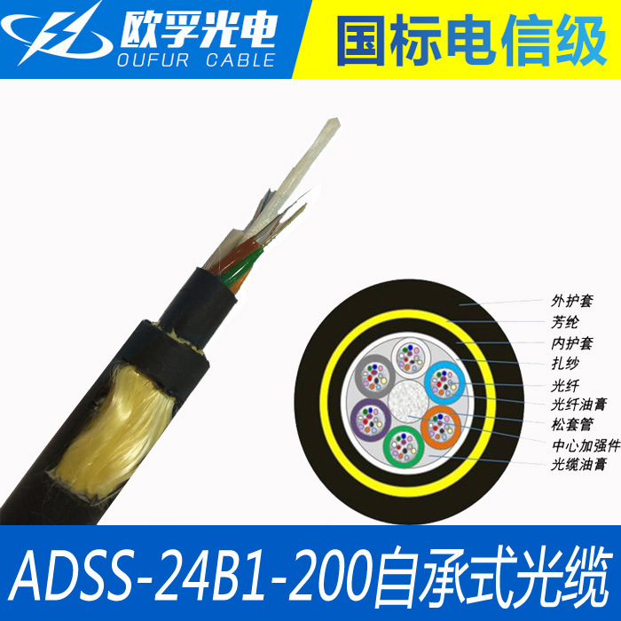 ADSS光缆 adss-6b-200自承式电力架空光缆 风力发电光缆