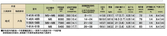 QQ截图20180516114718