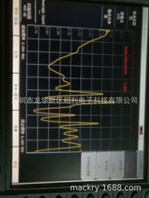 S331DxMT8212E S331D anritsuMT8212Eվyԇx