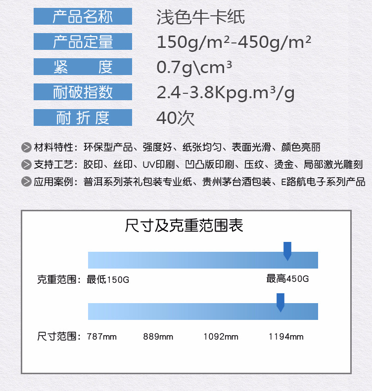 浅色牛卡_01_03.jpg