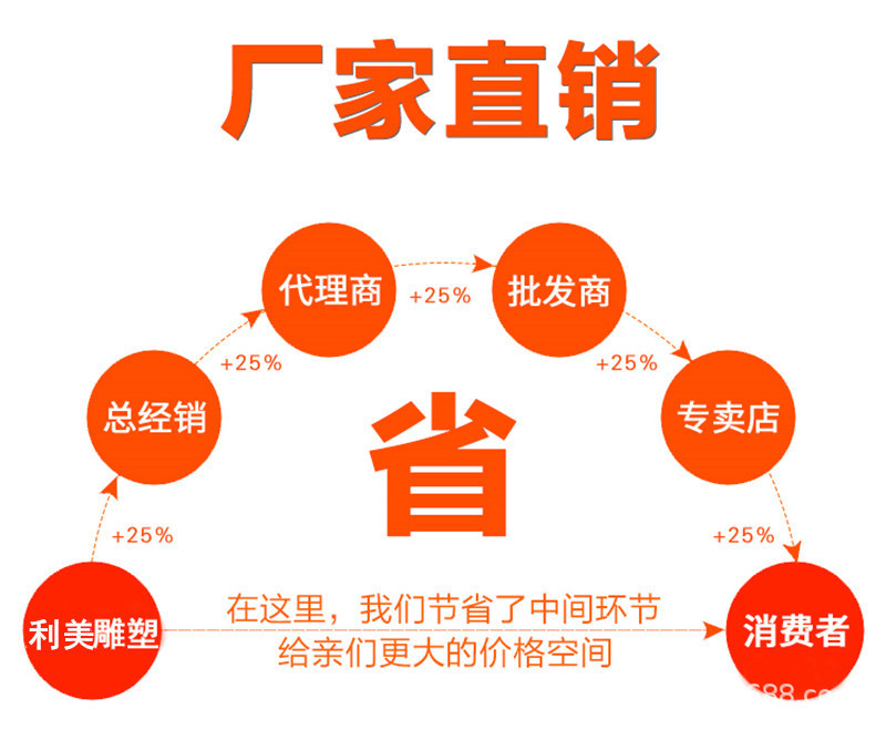 TB2PwMlcNSYBuNjSsphXXbGvVXa_!!