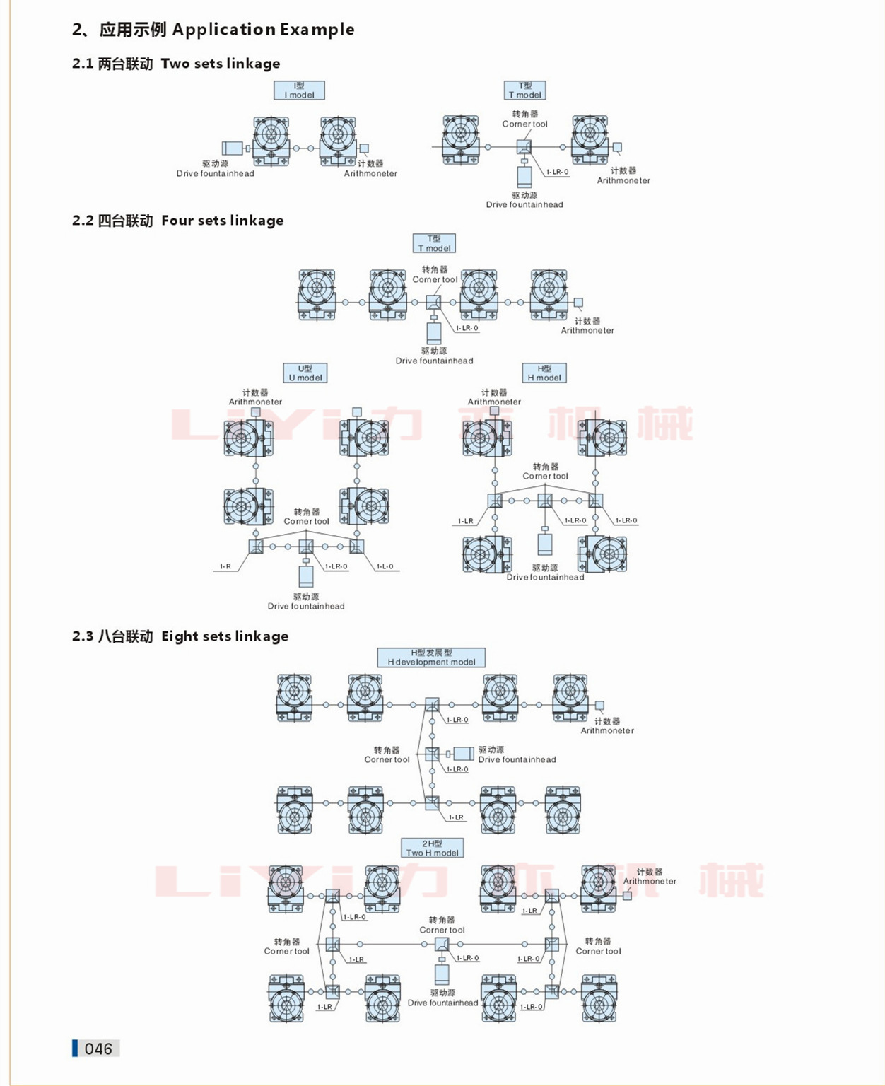 全铜蜗杆蜗杆 WSH-2T螺旋丝杆升降机 WSH-2T滚珠螺杆升降机 升降机