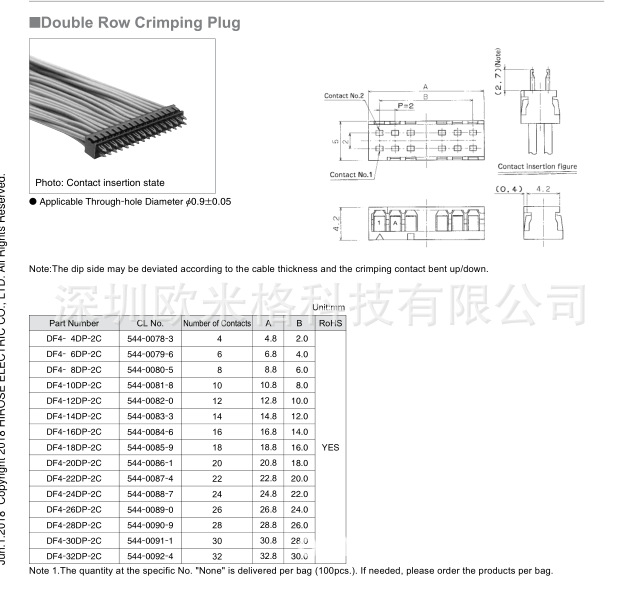 DF4-28DP-2C 正品Hirose广濑连接器现货接插件 28P黑色双排塑胶壳-阿里巴巴