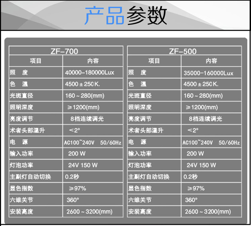 医用手术灯 立式无影灯 手术无影灯 LED医院手术室诊疗室用吊式