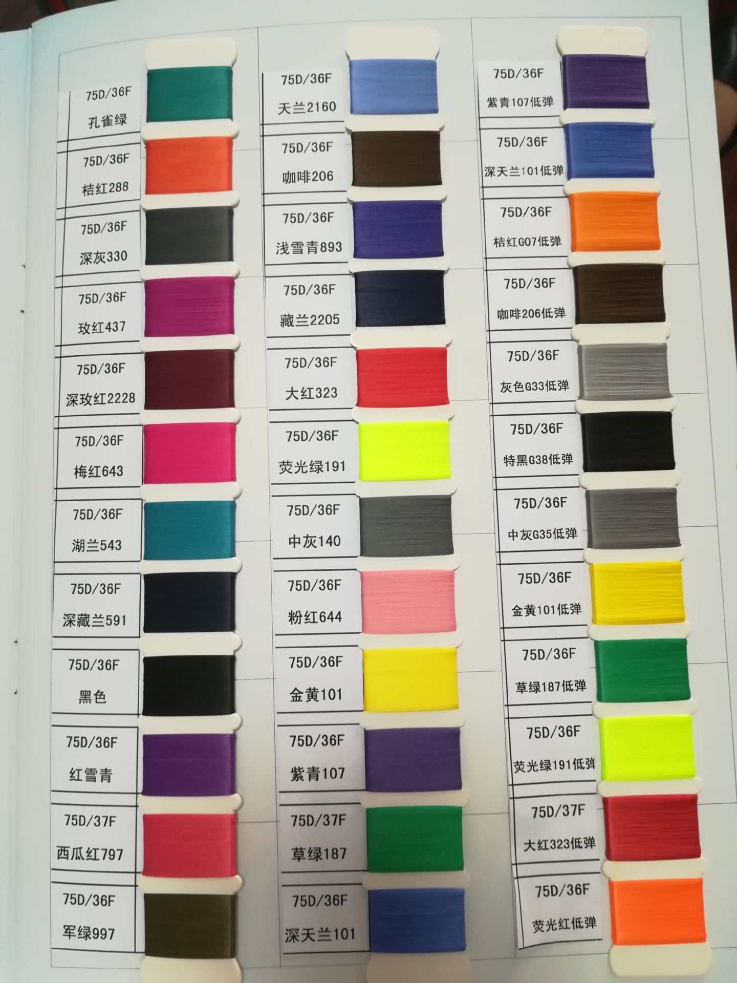 切片纺黑色无网DTY  规格 100D/144F    等级  优等