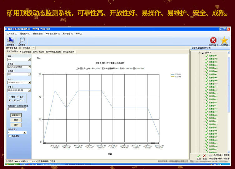 16-KJ616煤矿顶板动态监测系统_10.jpg