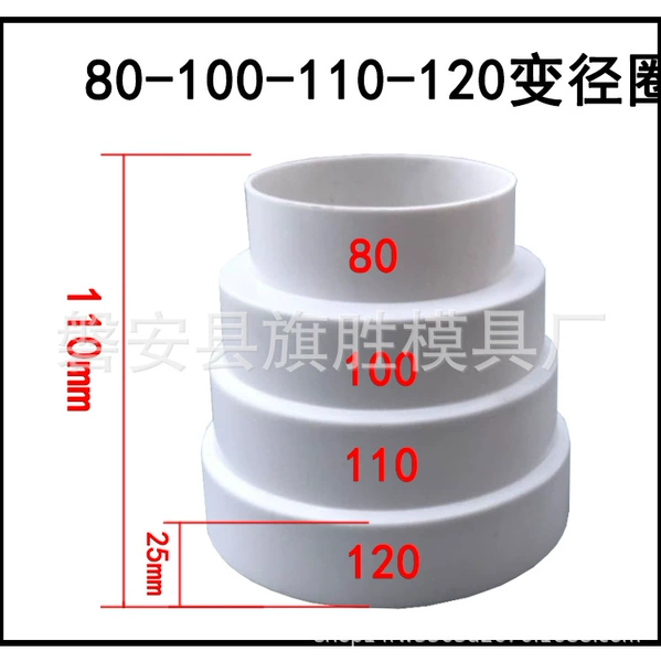 80-100-110-120