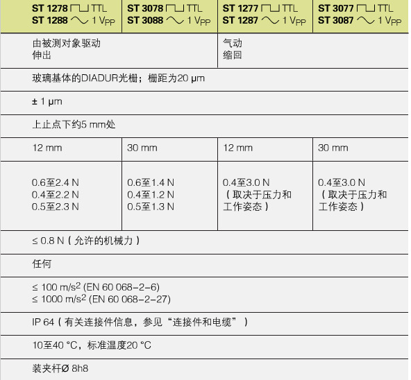 QQ截图20180831090521