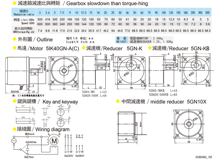 5IK詳情頁_06.jpg