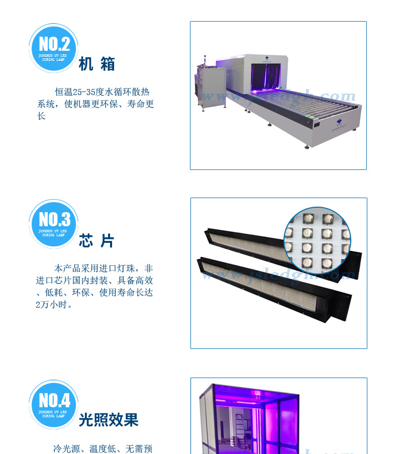 uvled固化机_厂家直销UVLED固化机LED家具漆LED蓝光固化君硕实业君硕