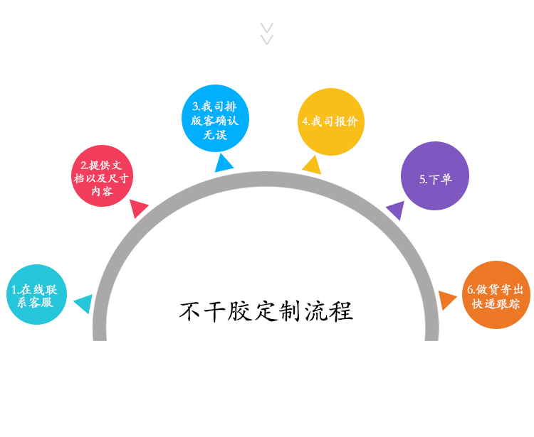 不干胶详情确认--切片_16