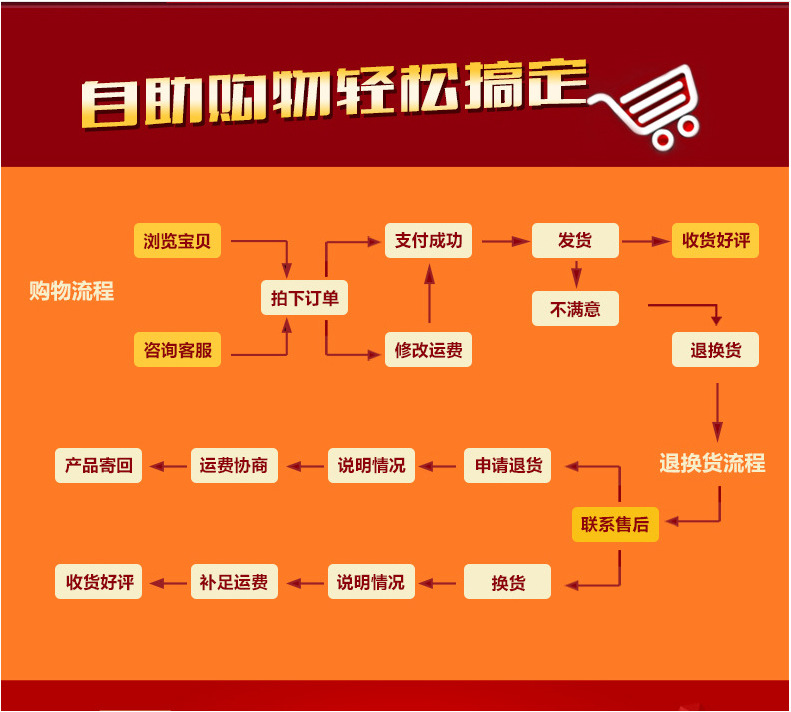 新款塑料镀金箔白彩切面偏孔桃心形diy配件手工发饰头绳珠子批发详情20