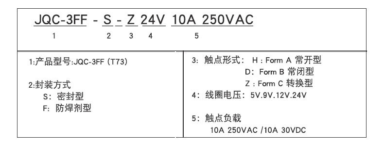 T78-24V-Z_04
