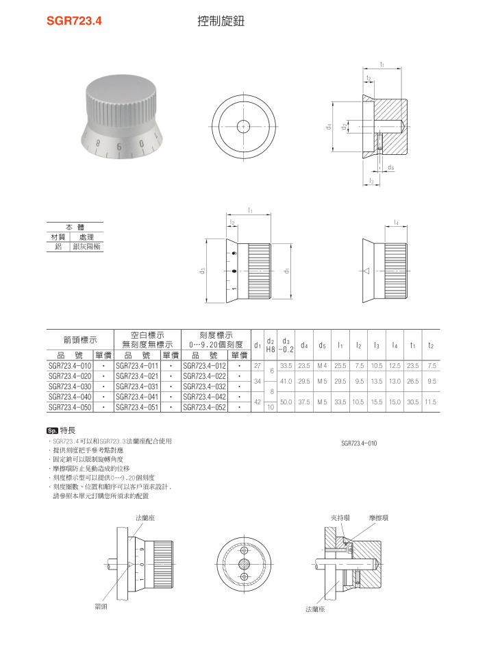 控制按钮SGR723.4