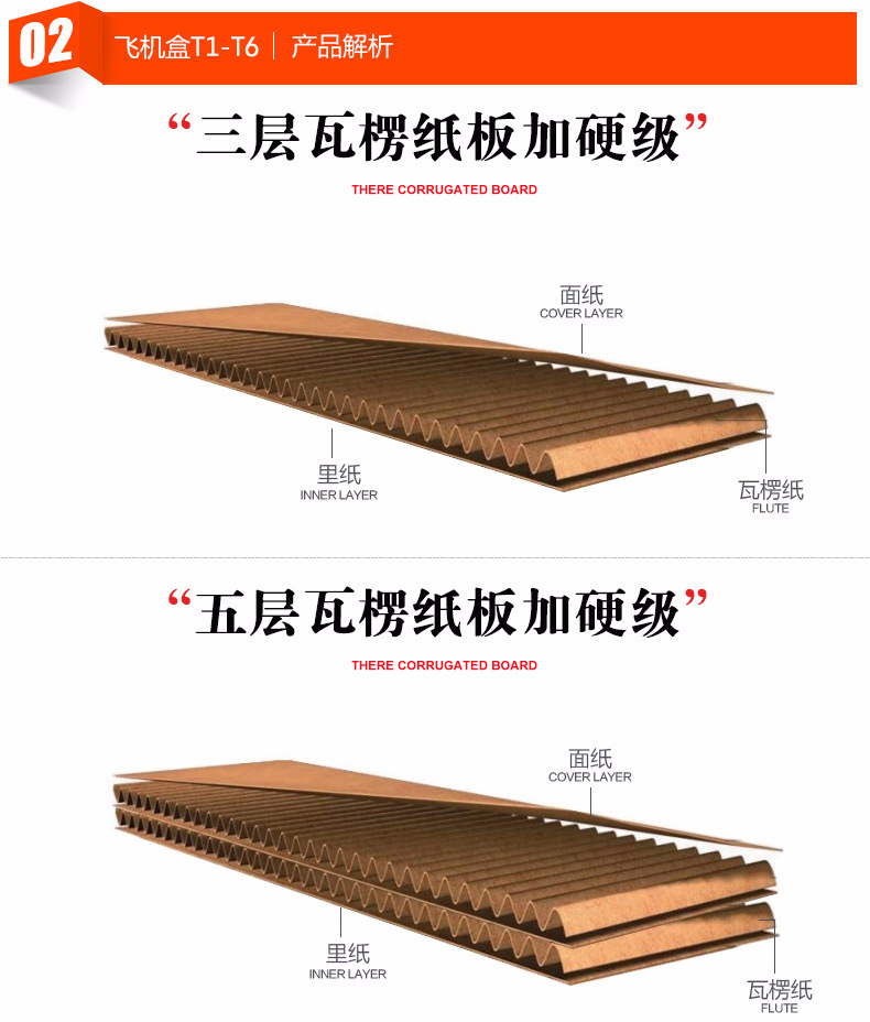 三层加强加硬飞机盒