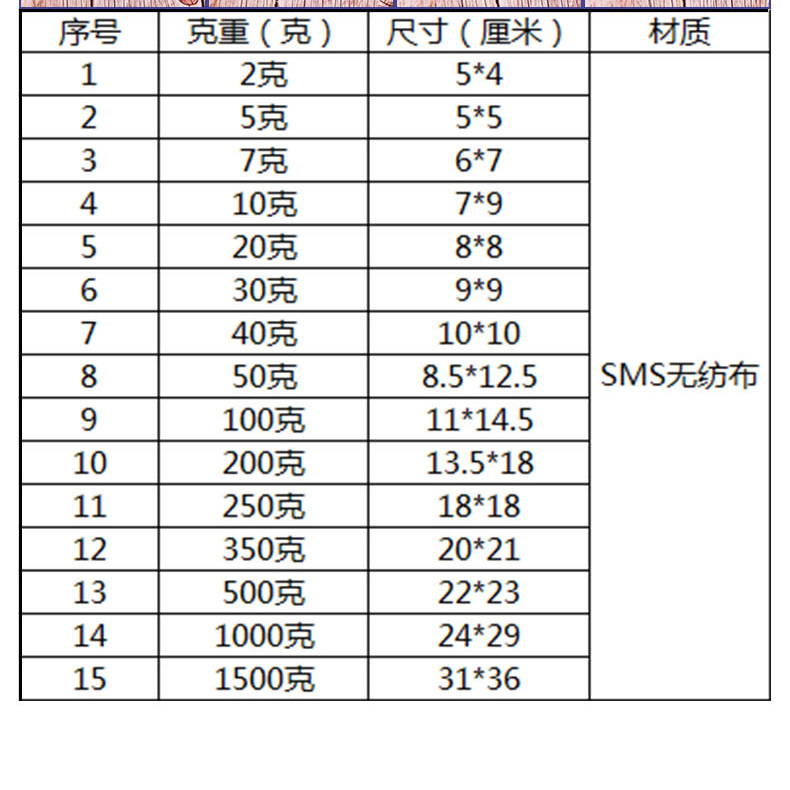白色炭包详情_06