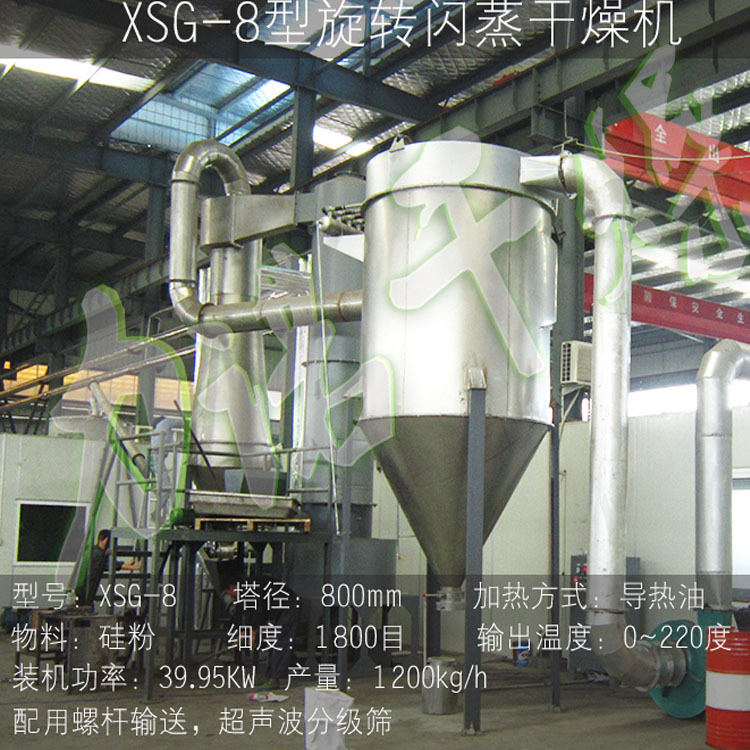 常州力诺专业生产：纤维素干燥机-纤维素烘干设备-纤维素干燥器