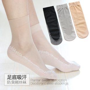 �ļ��¿����Z�q�����ٴ�������ЋD�z�m�S��ֱ�N͸���z�m�����l