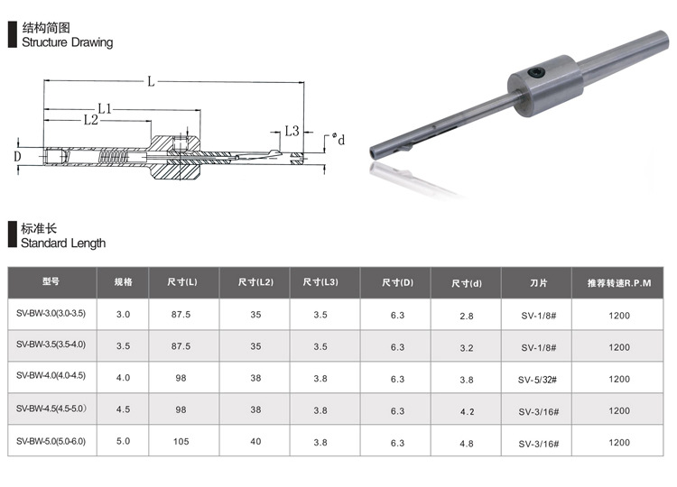 小孔装刀片 规格表