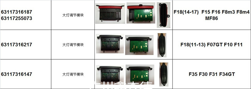 Consulta transfronteriza exclusiva para controlador de faros LED nuevo 63117316187 63117316217
