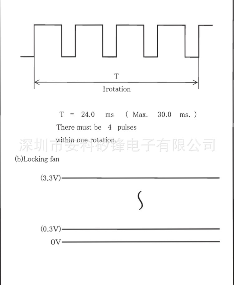 SEPA MRB25A-03A-801 04