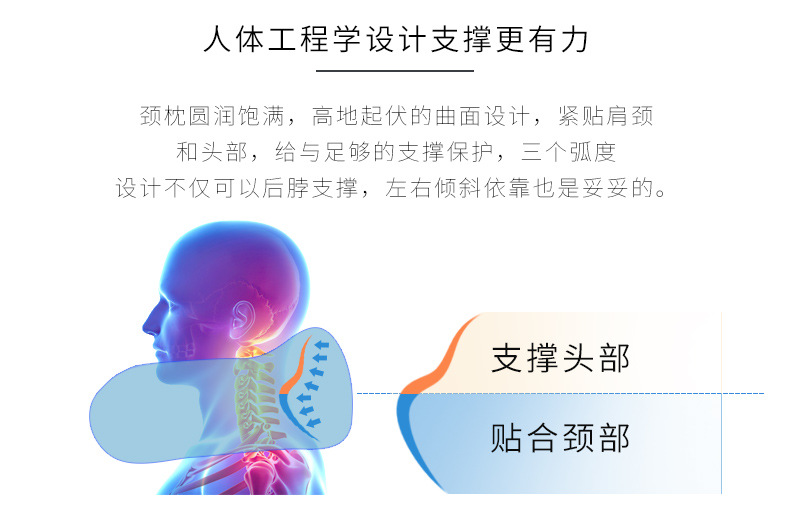 马卡龙色系旅行枕多功能创意hu颈枕纯棉格子U型枕厂家直销连锁店详情3