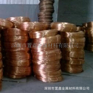 �M��c17200��~�� ����c17200��~���� ��0.25mm��~�� ؛���r��