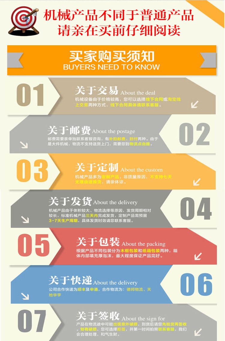 買家購買需知