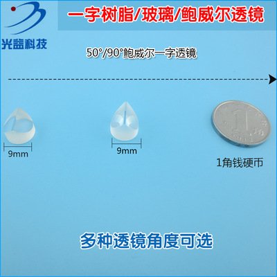 5度到160度树脂塑胶玻璃鲍威尔一字线透镜 一字激光器镭射灯镜片|ms
