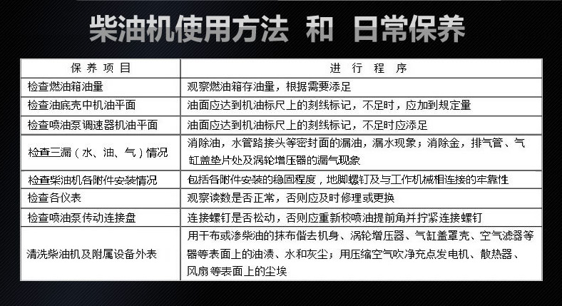 柴油機(jī)使用方法和日常保養(yǎng)