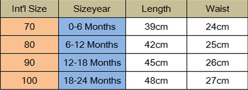 Floral Romper Image 1