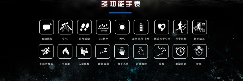 Smart watch HIMACOM - Ref 3391095 Image 10