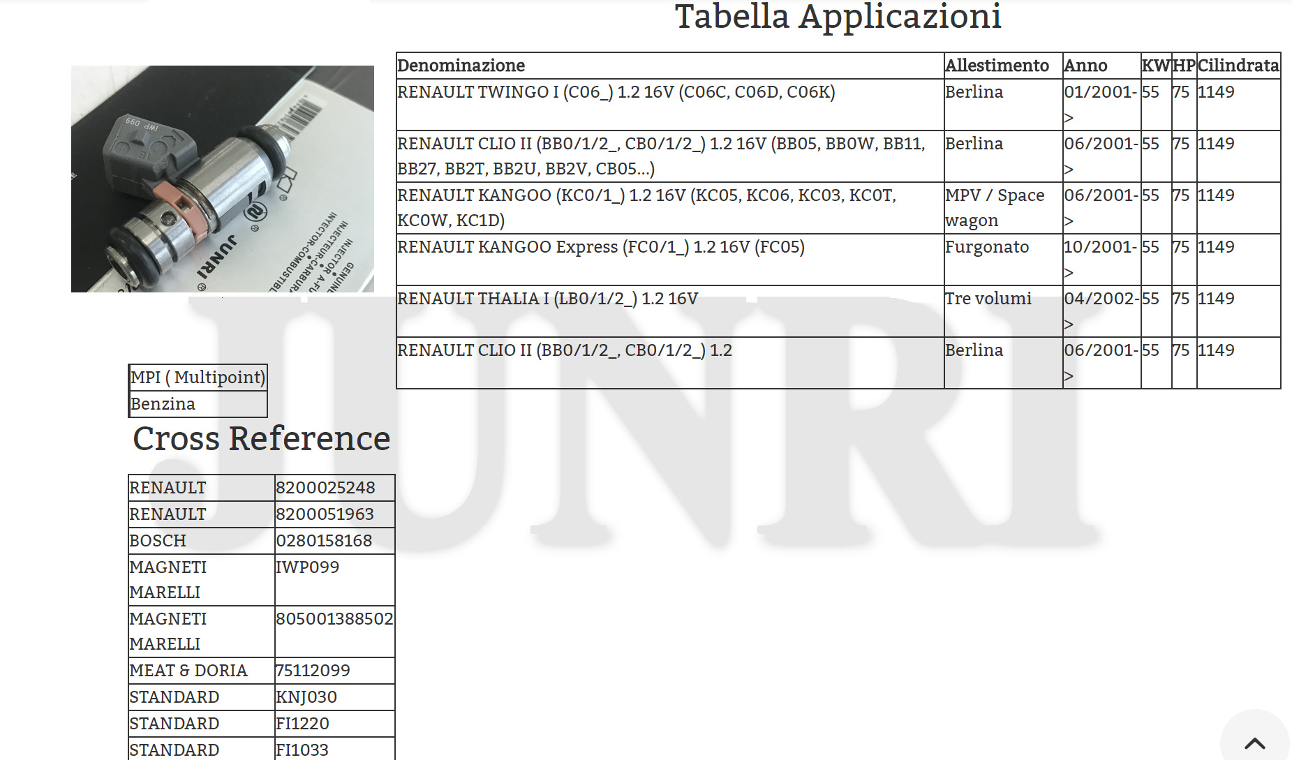 Injecteur Pour RENAULT CLIO II KANGOO THALIA TWINGO I 1.2 16V IWP099