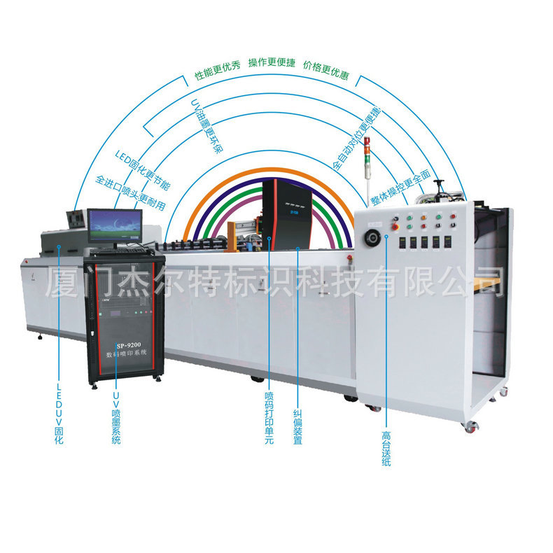厂家直销 UV瓶盖可变数据喷码机 二维码数据喷码机 厦门喷码机