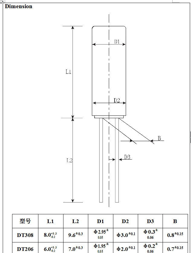S~EOHR@Z0CA8~J_(GJ$P9UV