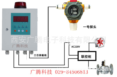 西安供应冷媒检漏仪 在线冷媒检漏仪 冷库用冷媒检测仪气体检漏仪