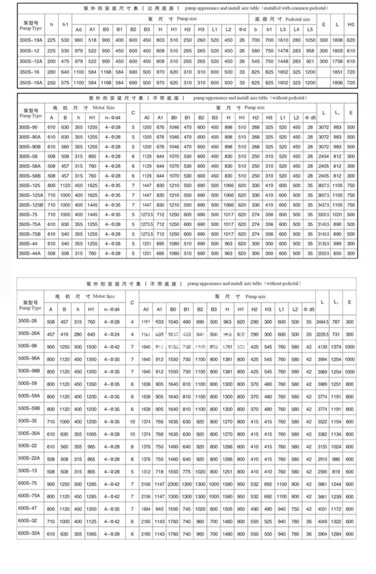 s型双吸泵_16.jpg