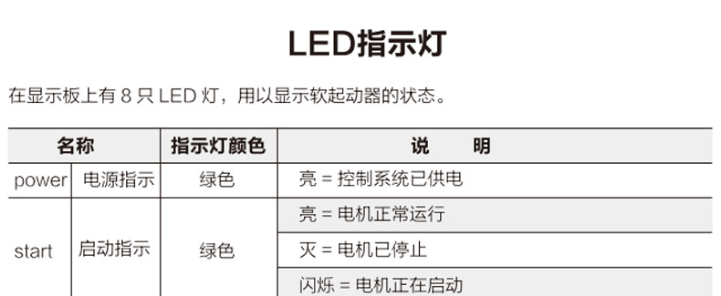 SSD详情_31