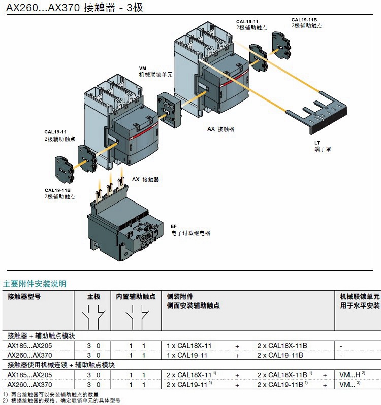 ABB正品AX交流接触器辅助触点CA5X-10 CA5X-01 CAL5X-11 CAL19-11-阿里巴巴