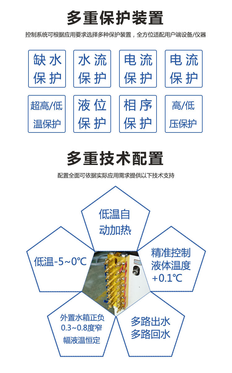 工业冷水机风冷式循环水冷却机组冰冻制冷设备激光包装机注塑模具 IC1850